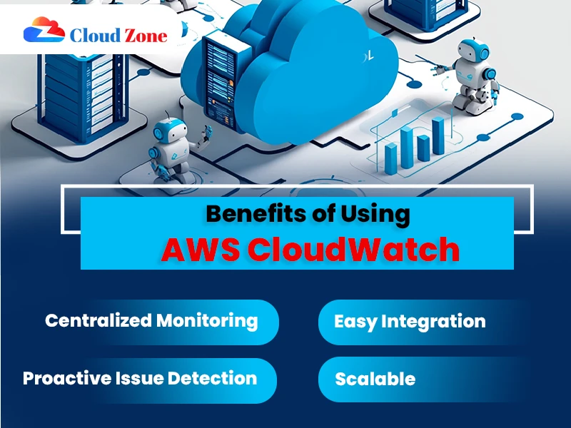 cloudwatch in aws