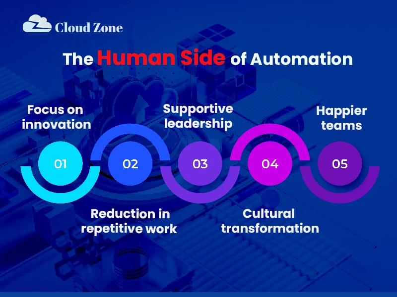devops culture principles
