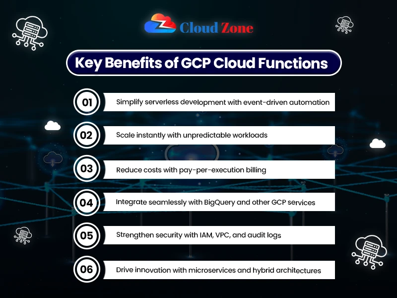cloud functions gcp