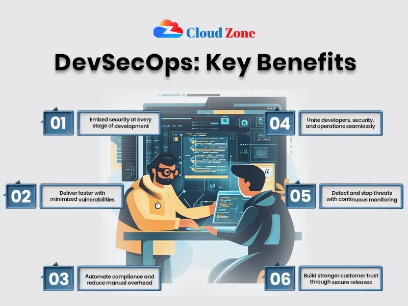 devsecops key benefits